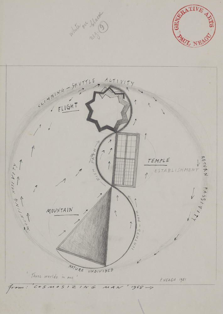 13 Paul Neagu, performance drawings 1